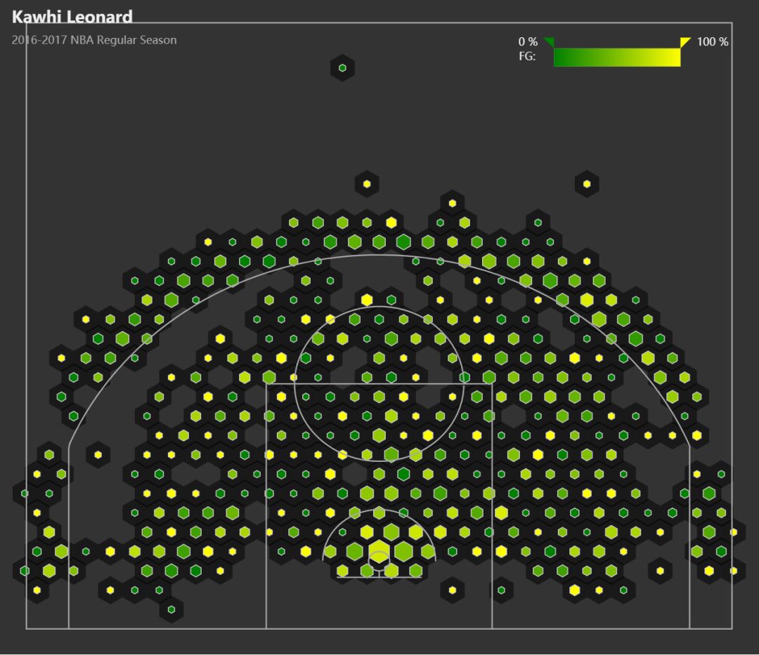 AirtomV5.1功能更新介绍