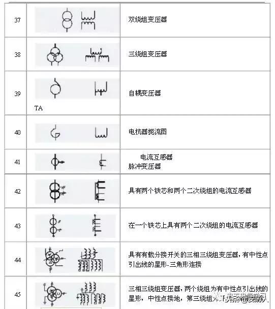 弱电电路图所有符号代表,弱电电路图详细讲解