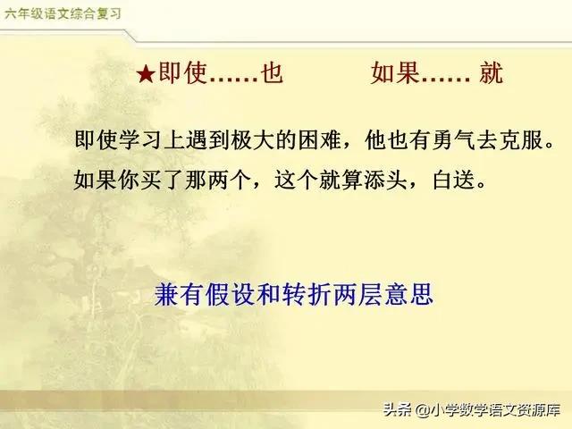 六年级语文总复习关联词专项练习,三年级上册语文关联词语专项练习