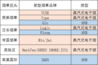 草烟的利润是多少,草业挣不挣钱