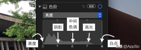 iphone自带相机修图技巧,苹果手机拍照修图技巧