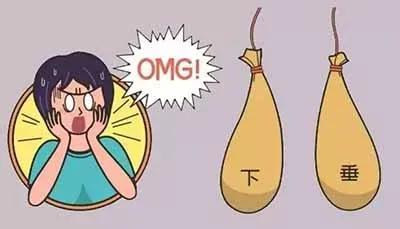 不同运动强度怎么选运动内衣,平常穿运动内衣好还是正常文胸好