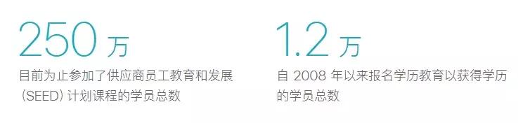 如果中国禁售苹果会怎么样,禁售苹果手机有什么后果