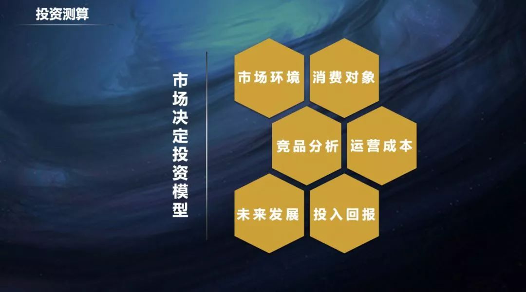 文旅运营复盘,运营管理前瞻