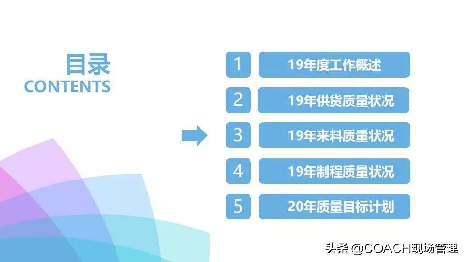 质量月报范例大全,质量日报月报范文