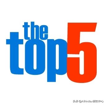 非洲进口产品畅销榜五大排名