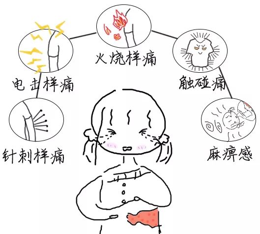 腰缠万贯到底是什么,腰缠万贯是什么病