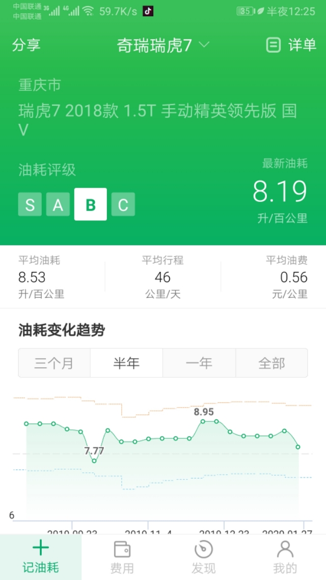 瑞虎71.6t车主驾驶感受,18年奇瑞瑞虎7跑8万公里