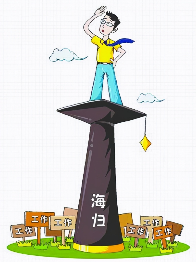 鍚嶆牎娴峰綊纭曞＋灏变笟,娴峰綊纭曞＋钖祫