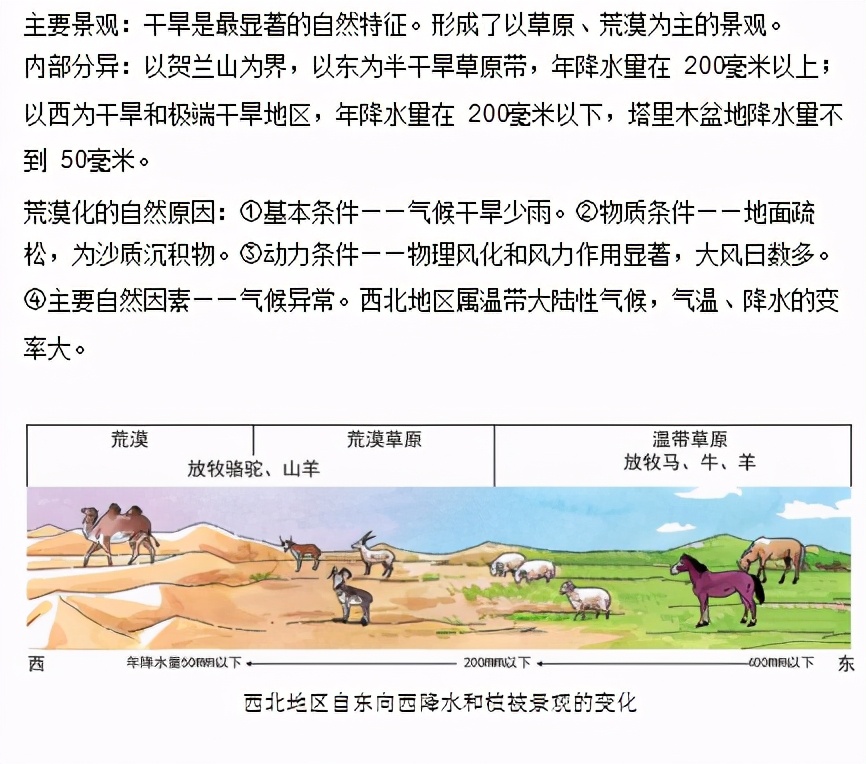高中必修三地理知识视频,高中地理必修三全套教学视频