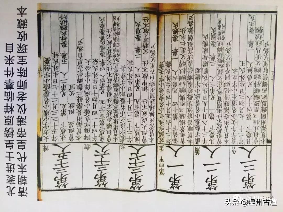 状元古镇地名传奇