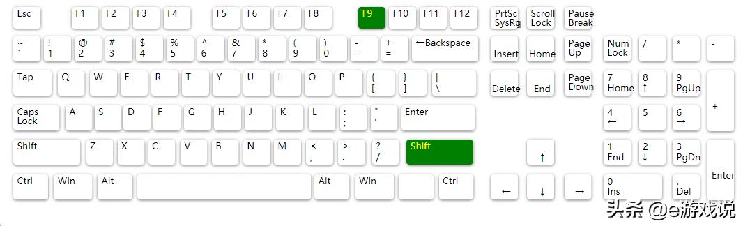 excel中f12创建表格的快捷键,excelf11f12快捷键是什么