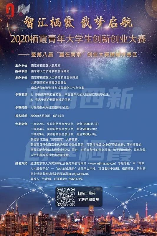 南京创新周2020主办单位,南京青年大学生创新创业论坛