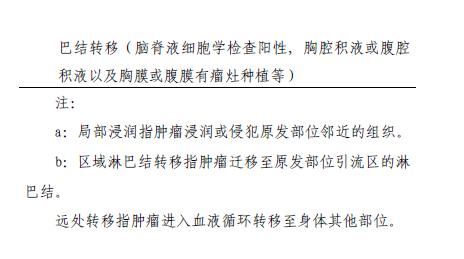 儿童横纹肌肉瘤吃什么药最好,儿童横纹肌肉瘤国外治疗