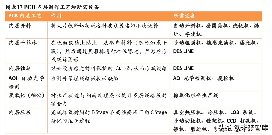 3c自动化生产线实例讲解,3c自动化设备和普通检测设备区别