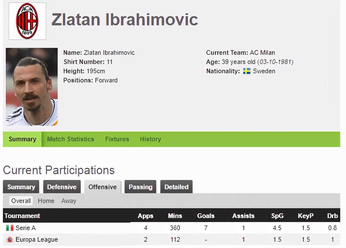 伊布36场视频,伊布意甲世界波