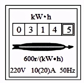中考物理实验知识回顾电功率,中考物理电功率讲解视频