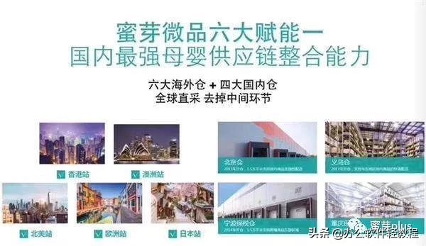 蜜芽怎么突然那么火,蜜芽还在运营吗