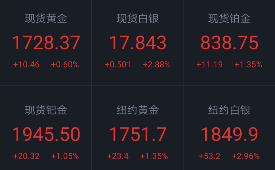 油价今日关注,油价继续涨原油创下四个月新高