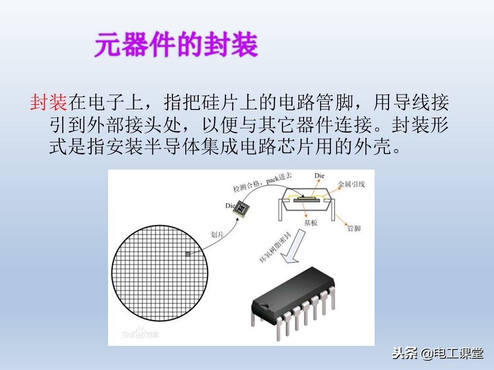 电子元器件基础知识大全详解,电子元器件基础知识大全pdf下载