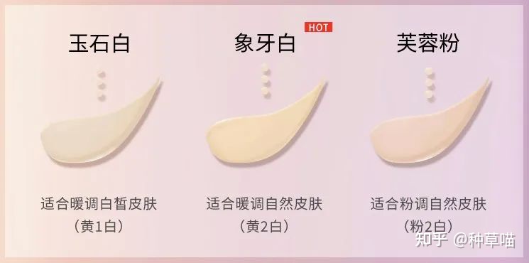 粉底液推荐学生平价油皮痘肌持久,5款粉底液测评快来对号入座