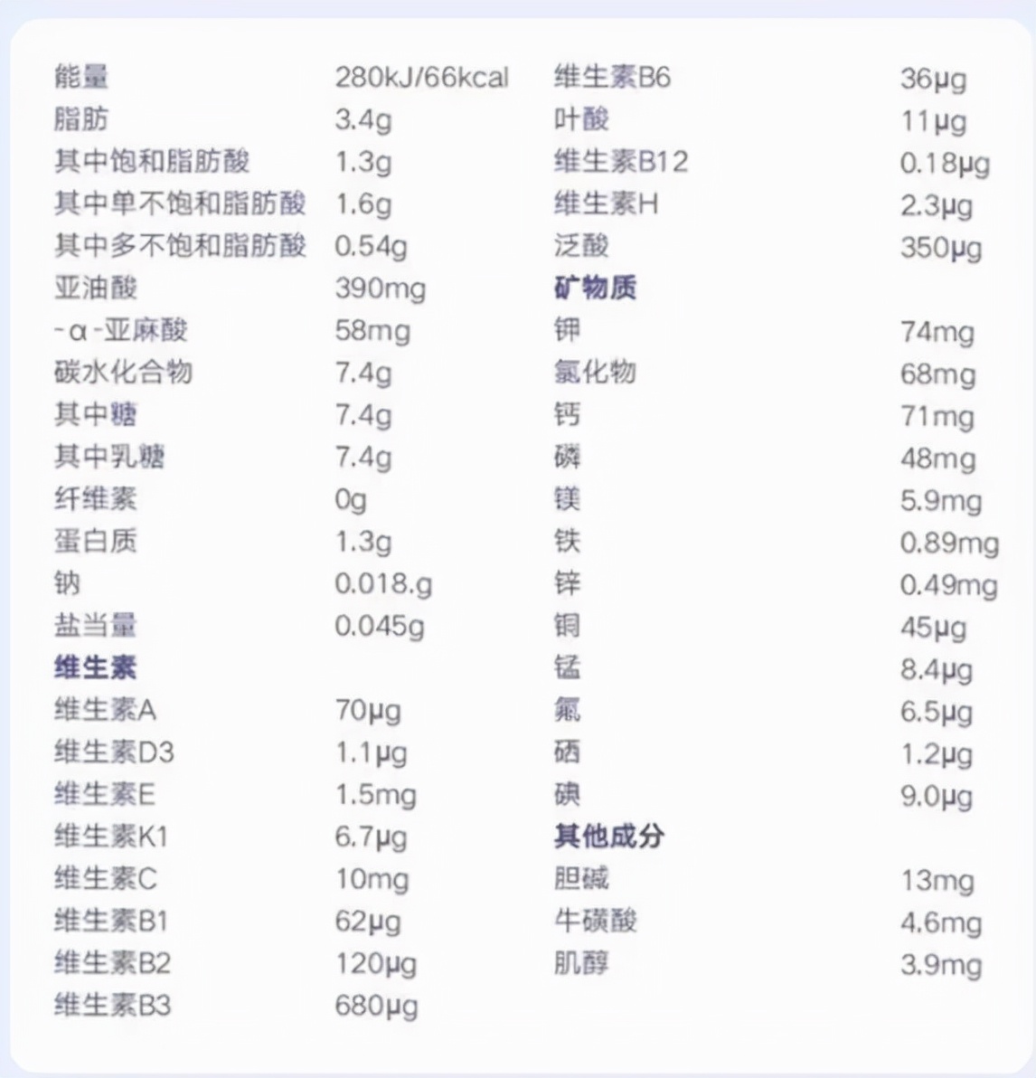 新西兰的鲜羊奶测评,新西兰羊奶粉高钙羊奶粉