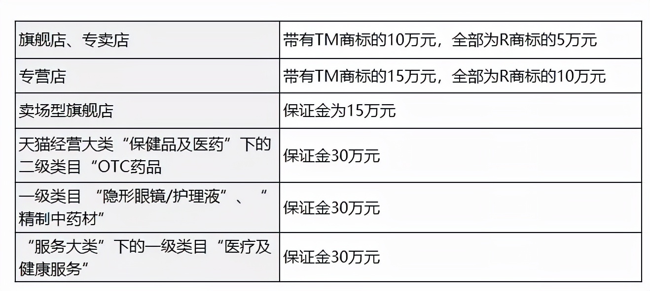 小眼珠上的500亿大生意,国货有机会吗?
