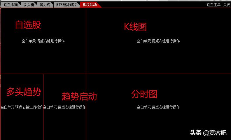 宽君手把手教你如何用通达信打造独家看盘工具
