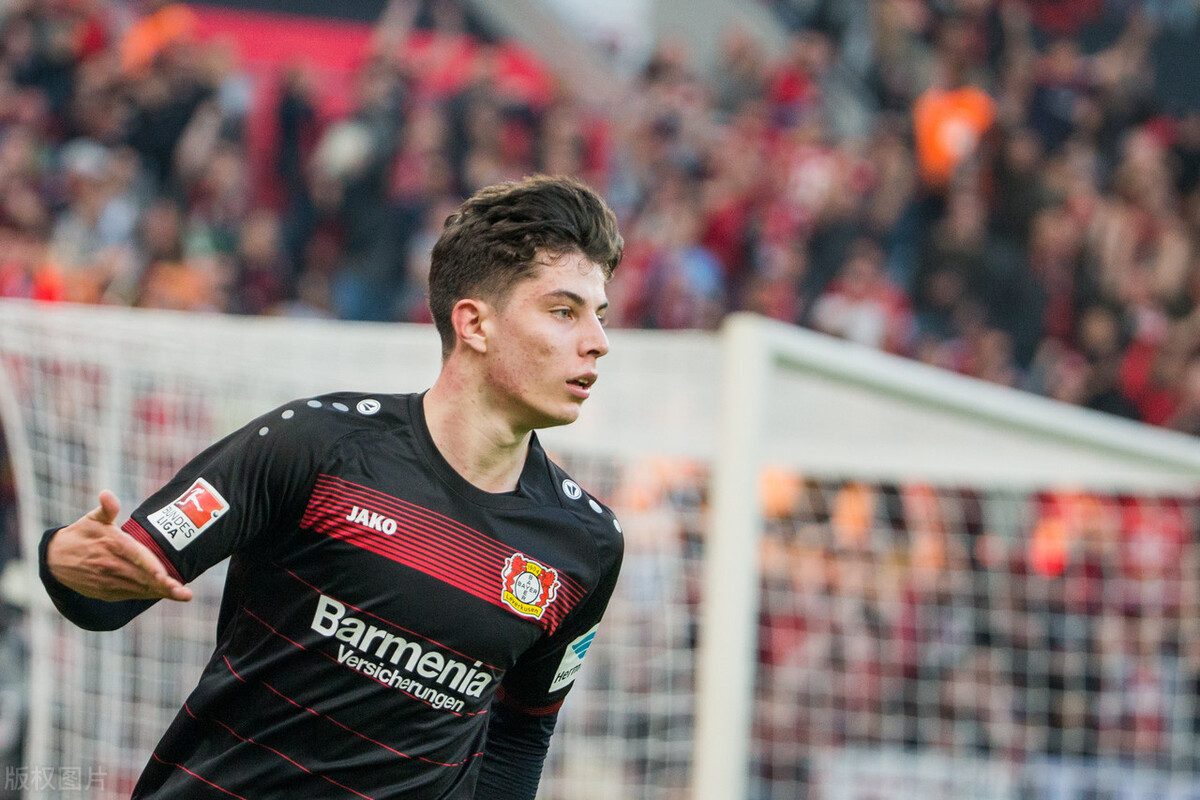 2021年c罗薪资,18年c罗和梅西的年薪对比