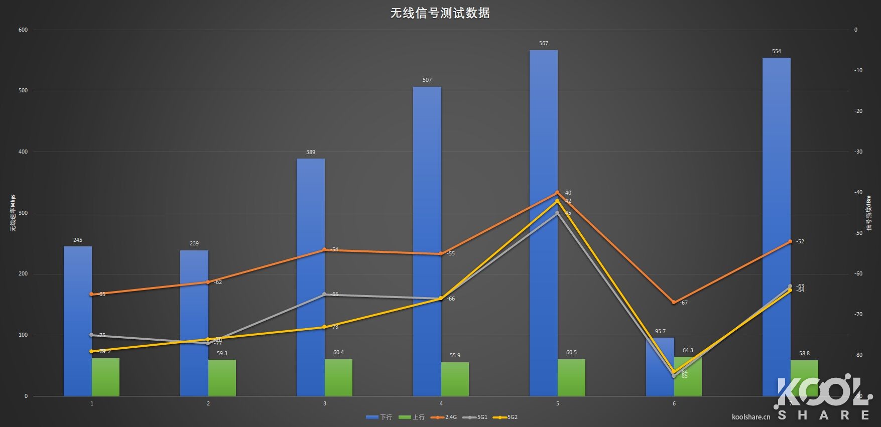 网件netgearr7800无线路由器,netgear网件r8000p千兆路由器