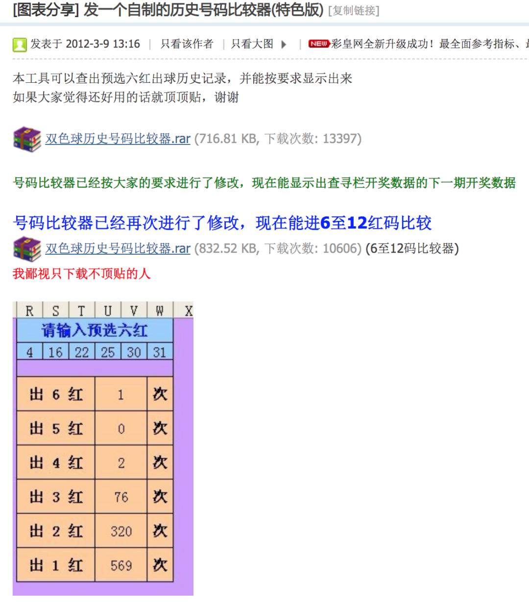彩票分析师真的很准吗,彩票一夜回到解放前