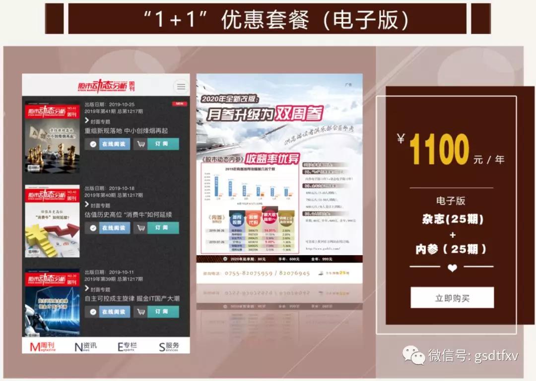 暴涨230%牛股,3天暴涨31倍大牛股