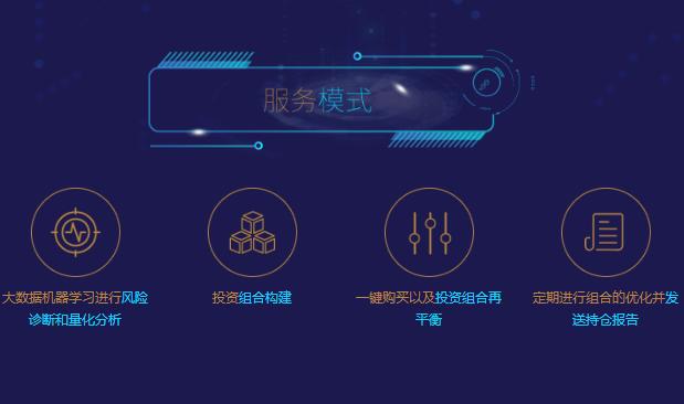 云财富金服app,云财富平台