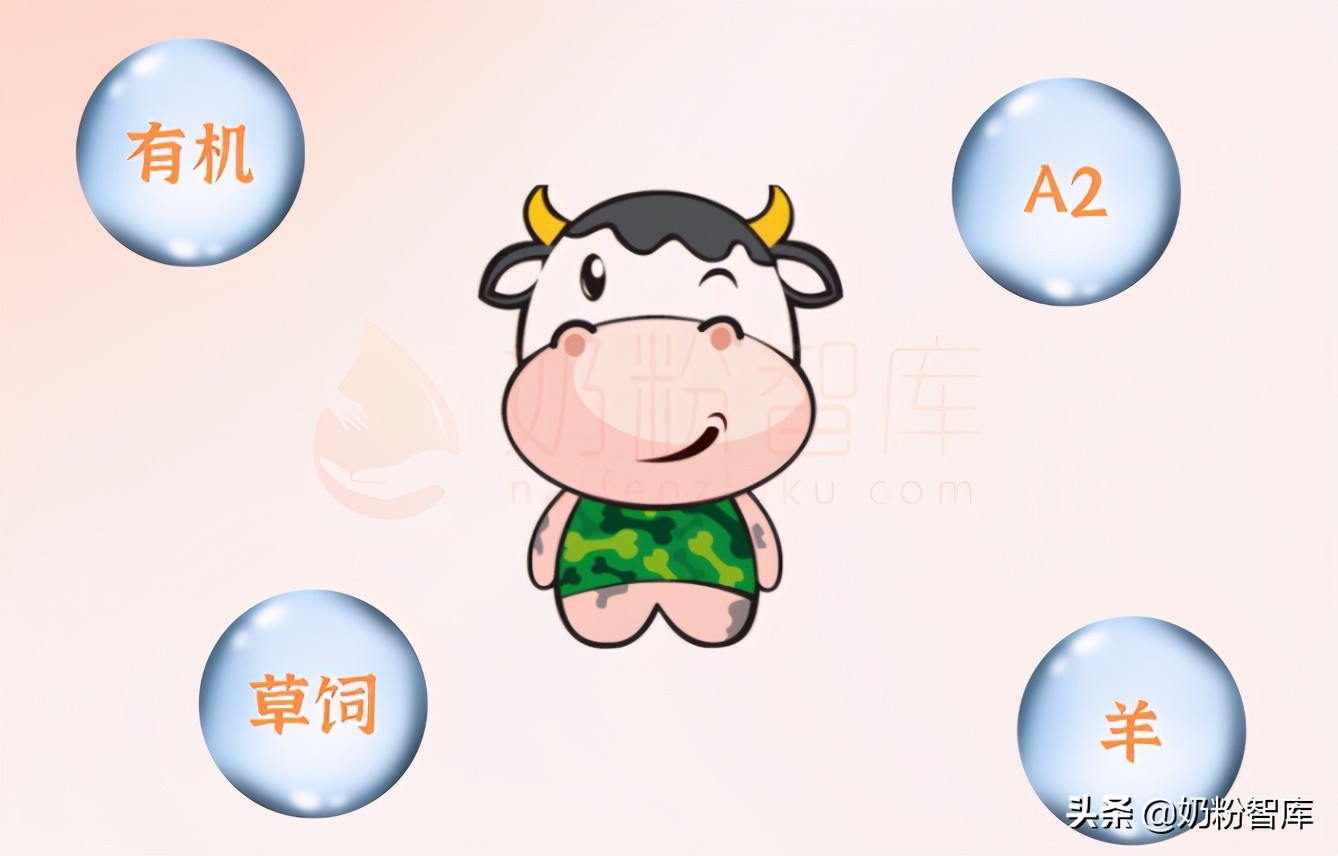 飞鹤澳优君乐宝奶粉,金领冠好还是飞鹤星阶优护奶粉好