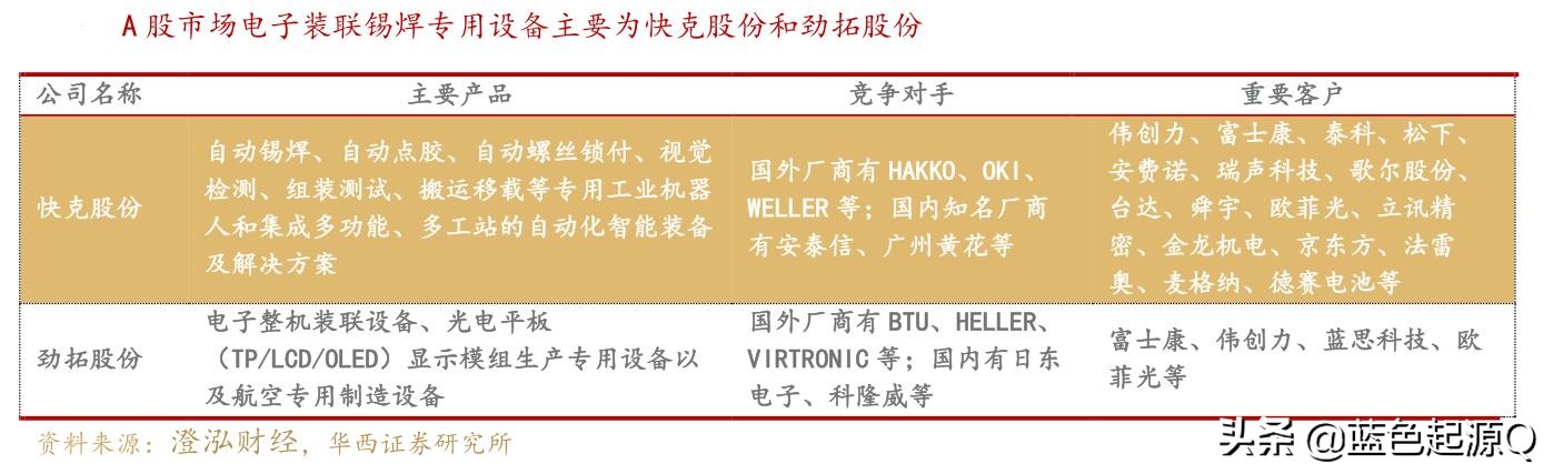 快克股份有好消息吗,快克股份最新报告