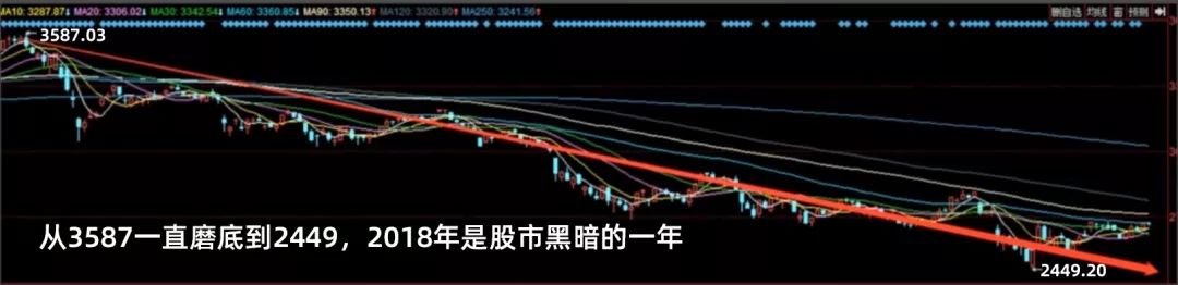 98年炒股暴富的一波人,98年炒股08年搞房地产