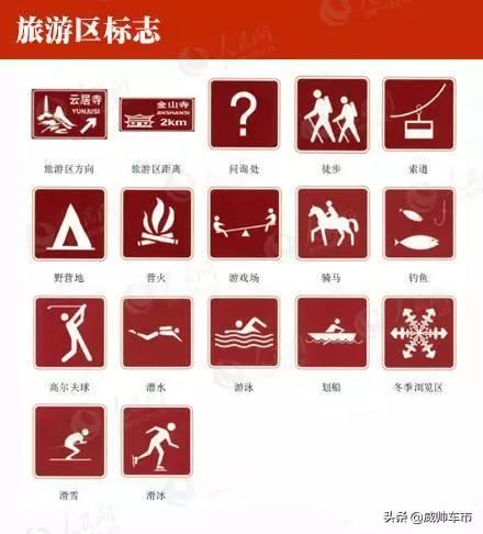 常见的交通标志标线和交通手势,常见交通标志标线交通手势