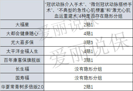 华夏常青树多倍版2,华夏常青树多倍2.0值得买吗