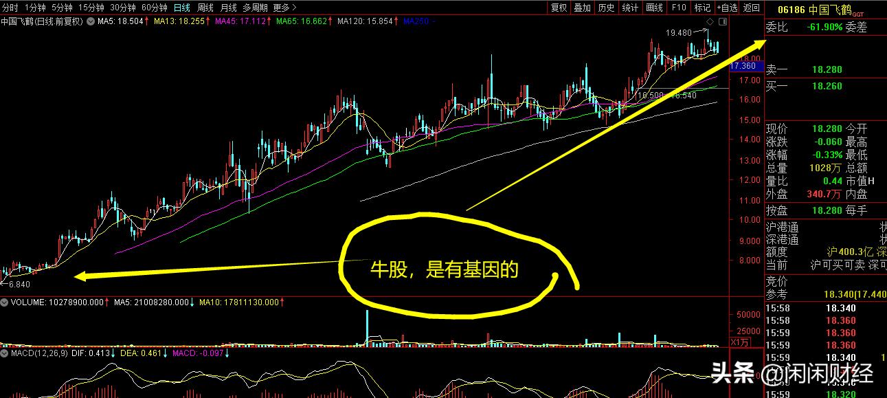 新冠肺炎对国内贸易的影响,新冠疫情下的进口奶粉