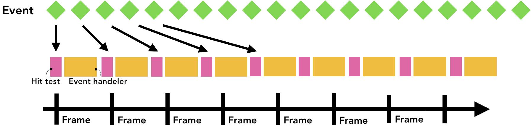 浏览器的基本操作课件,浏览器的基本操作