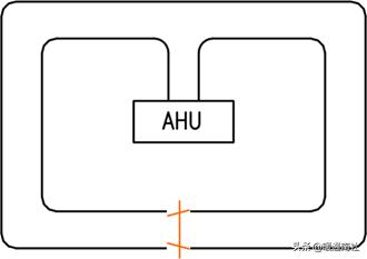 vav系统设计及案例分析,vav设计指南