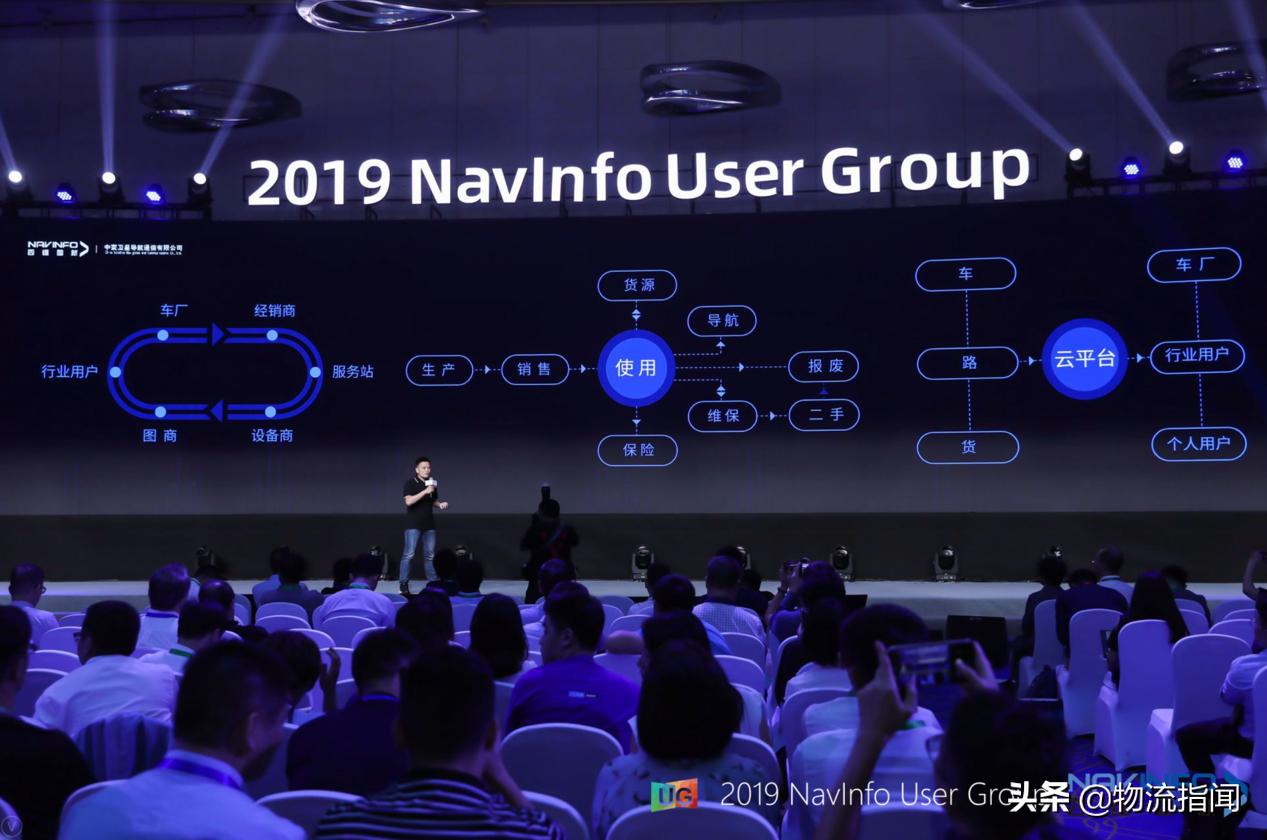 接入商用车超100万辆，打造“智能运力大脑”，黑马中寰浮出水面