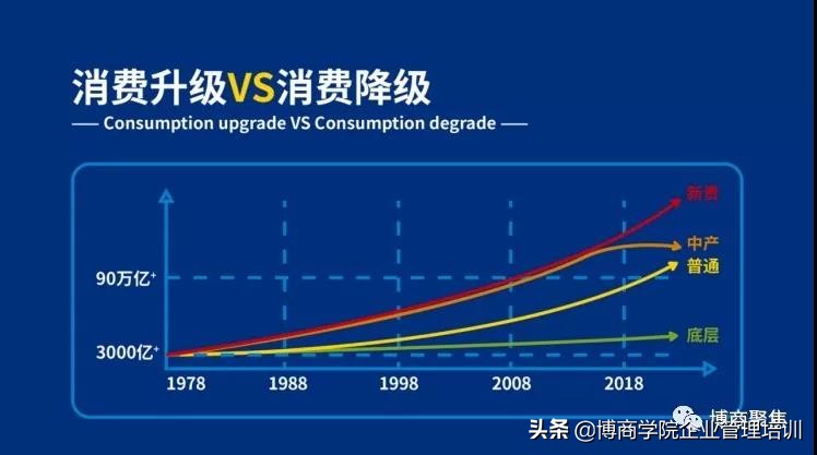 博商分享丨江小白叶明：饱和竞争状态下的品牌创新