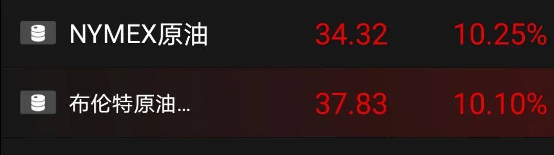 科技股如期反弹后期走势,科技股全线爆发后市如何看