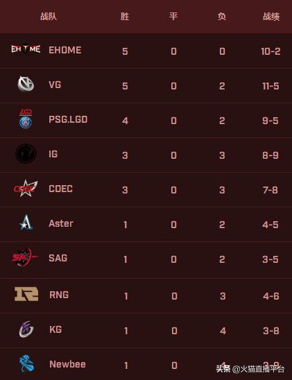 火猫直播回放完整版,火猫直播回放视频