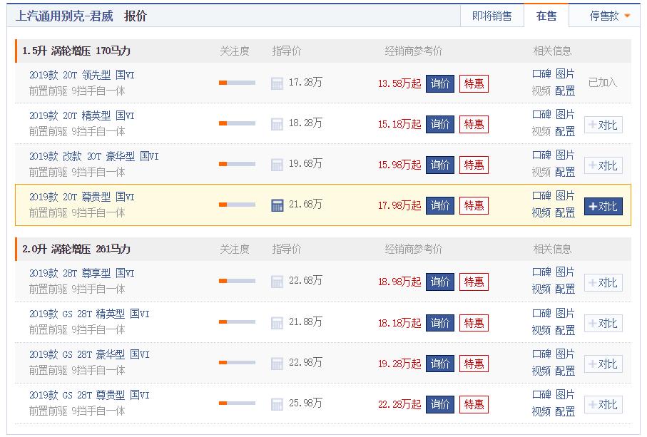13万多买什么合资车好,13万多20t配8at