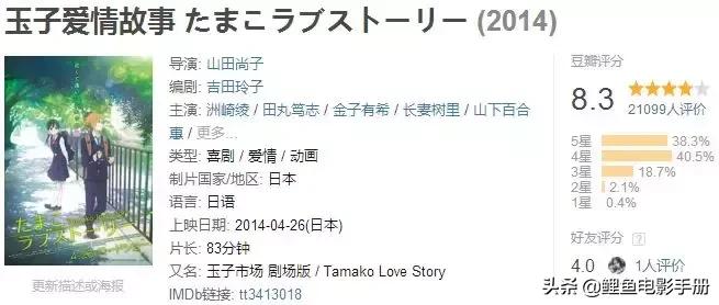 十部顶级动画温暖治愈电影,人生必看的经典治愈系动画电影