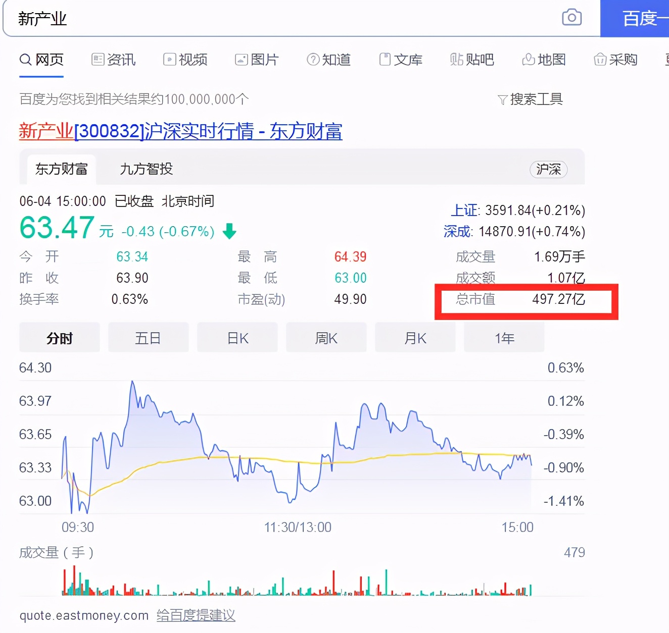 河南信阳最有钱的前十名,最新河南信阳十大富豪