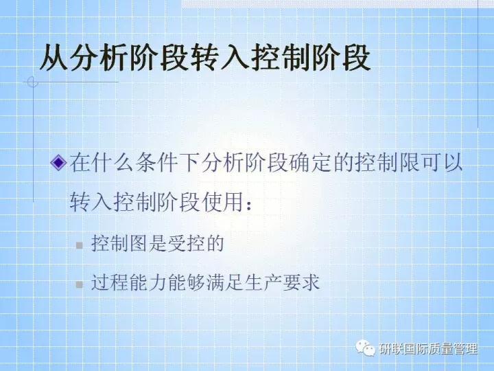 不懂ppt还敢做项目,不懂pr也可以学习ae制作吗