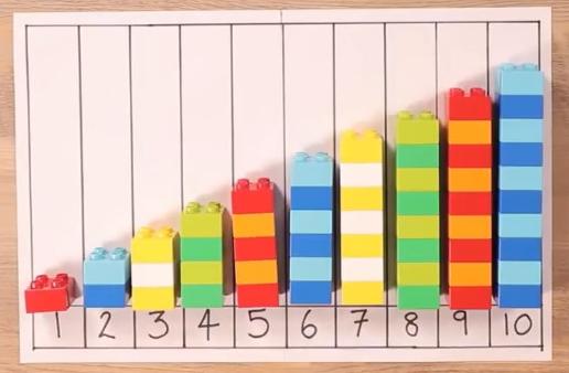 乐高千元级别,乐高1000到2000块适合买什么